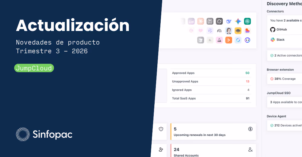 Panel de administración para el descubrimiento de aplicaciones SaaS y control de dispositivos de TI