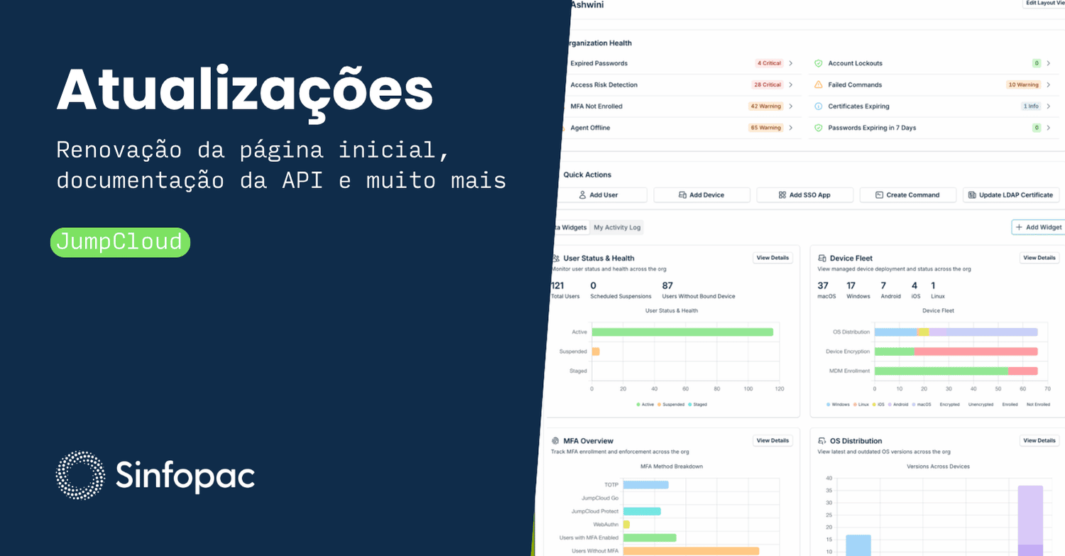 Interface do novo painel de administração do JumpCloud, visualizando métricas em tempo real, alertas de saúde da organização e widgets de gerenciamento de dispositivos para otimizar a operação de TI corporativa.