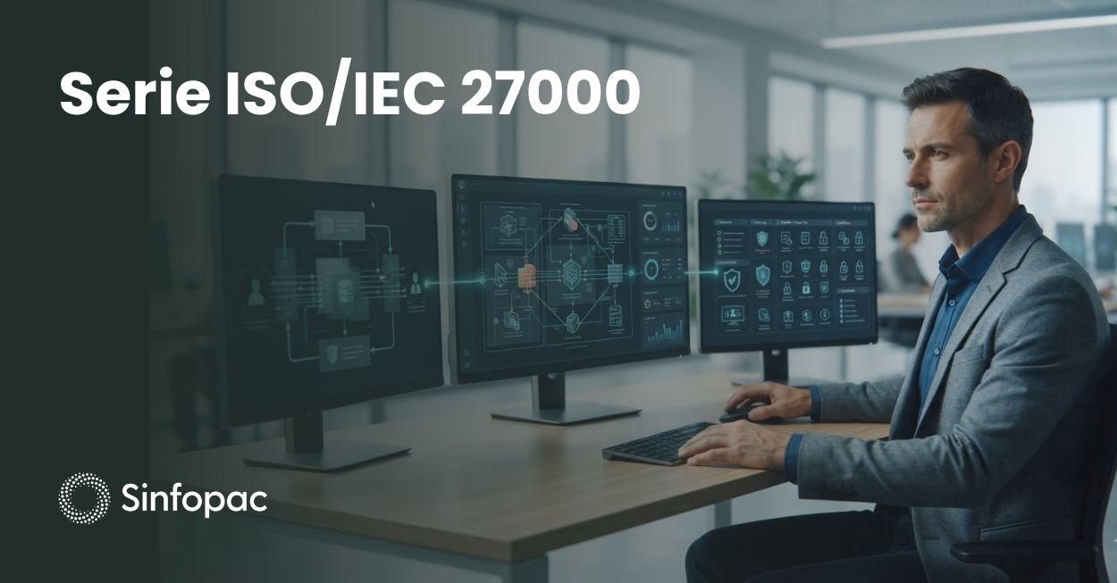 Profissional de cibersegurança analisando a relação entre os padrões ISO 27000, ISO 27001 e ISO 27002.