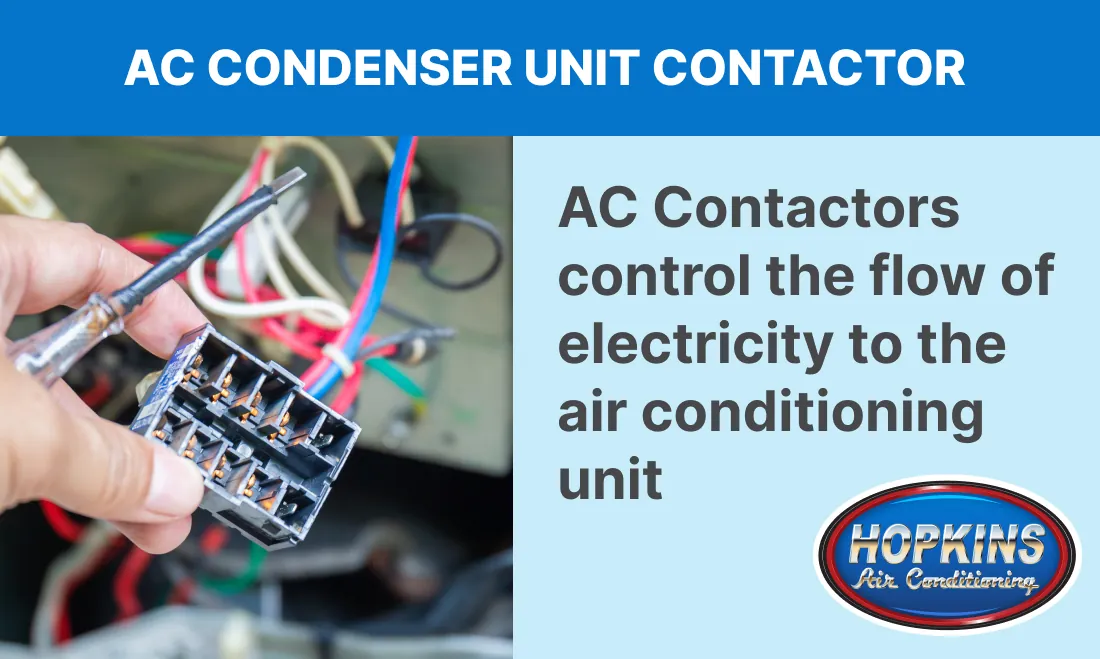 Close up image of an air conditioning contactor