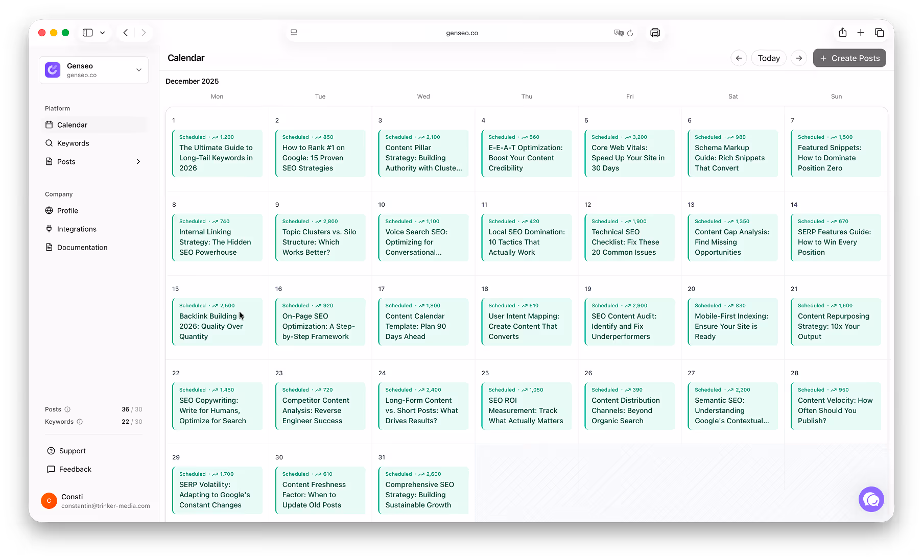 Genseo calendar dashboard for December 2025 showing scheduled SEO posts with titles and estimated impact, including topics like keyword strategies, SEO optimization, content analysis, and SEO audits.