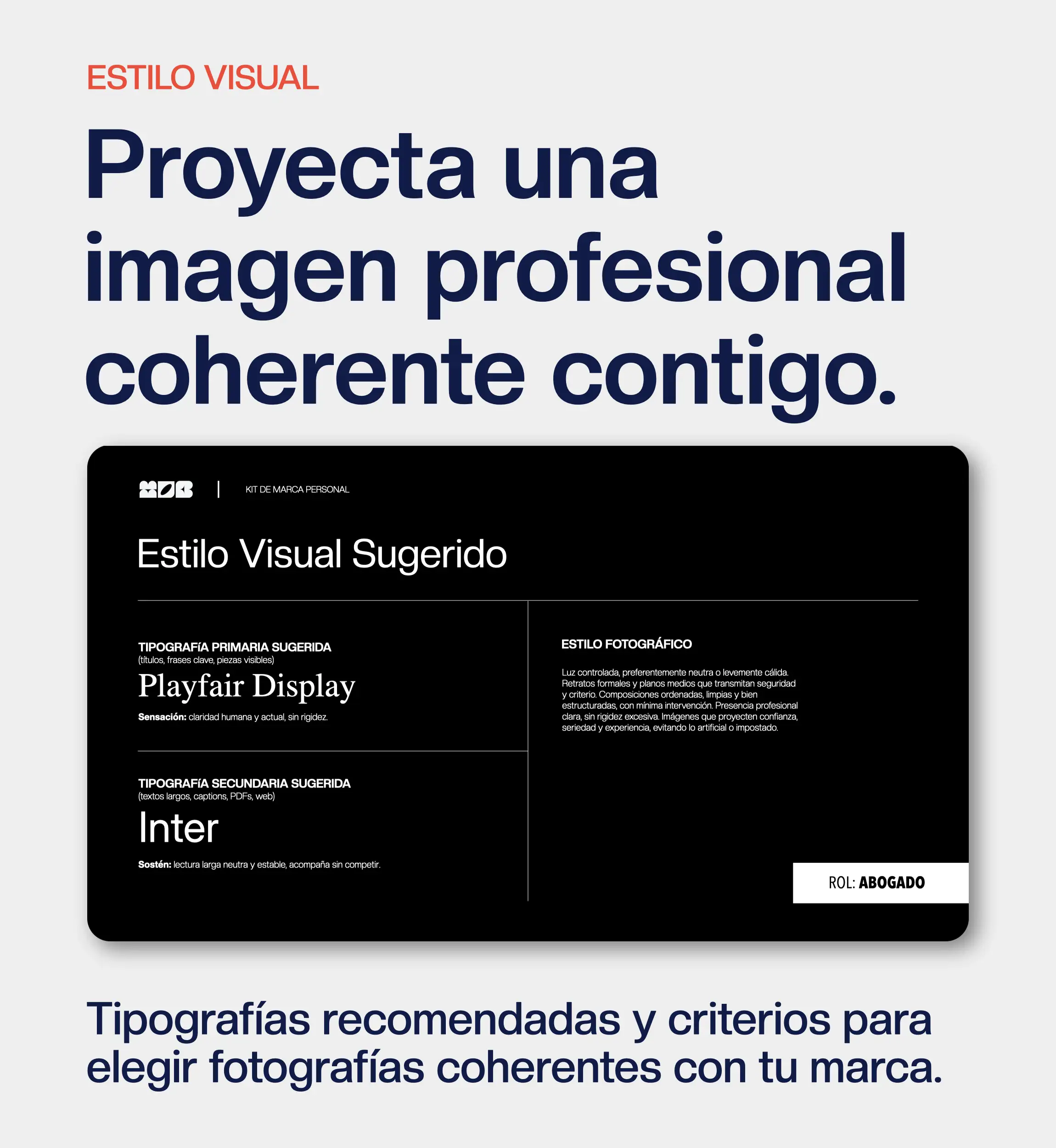 Red de influencia y conexión para chef independiente con pasos sobre inspiraciones, proyectos, audiencia y aliados.