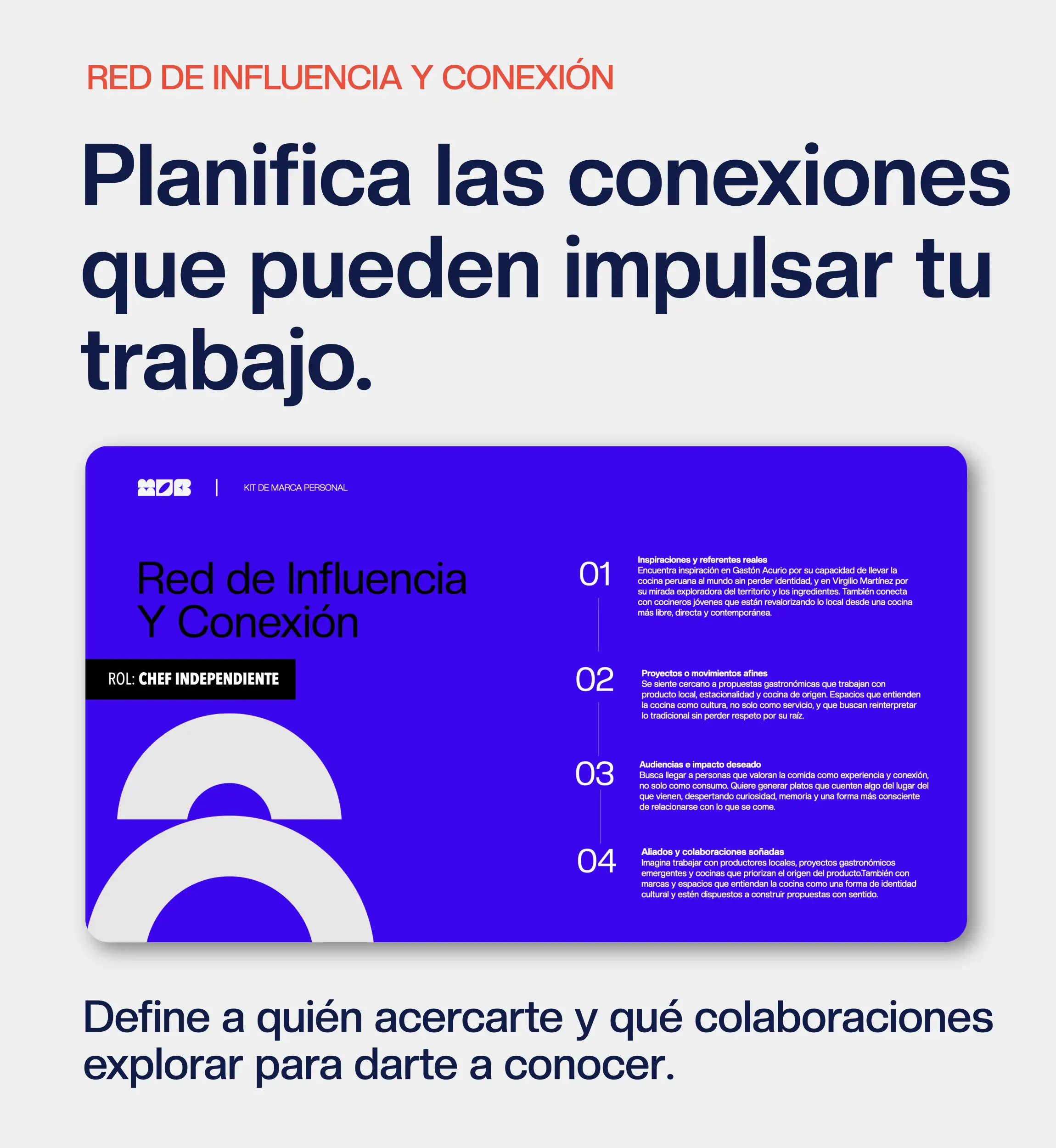 Mano sosteniendo un móvil con texto sobre estrategias y roles de profesor particular en redes sociales.