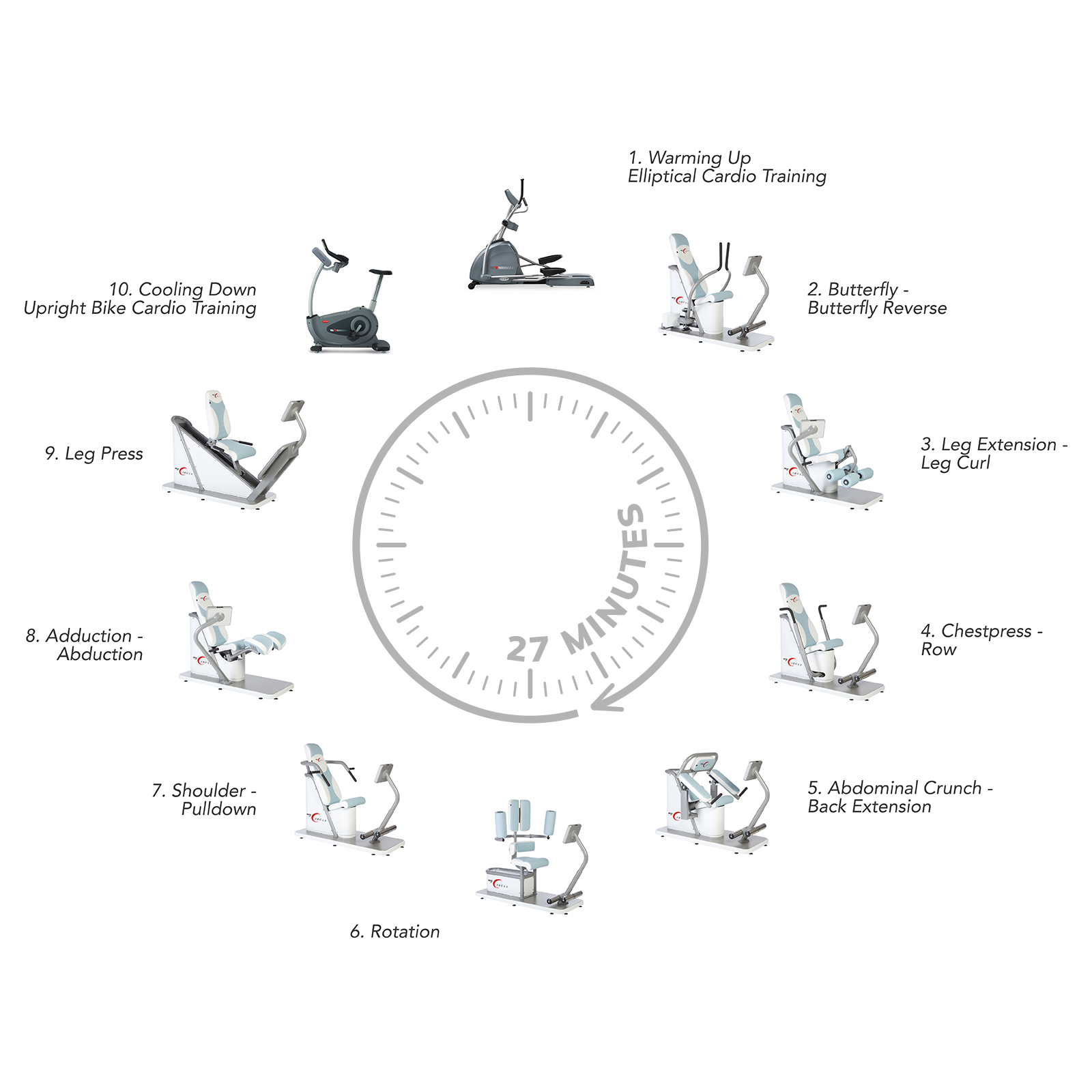 Service Image