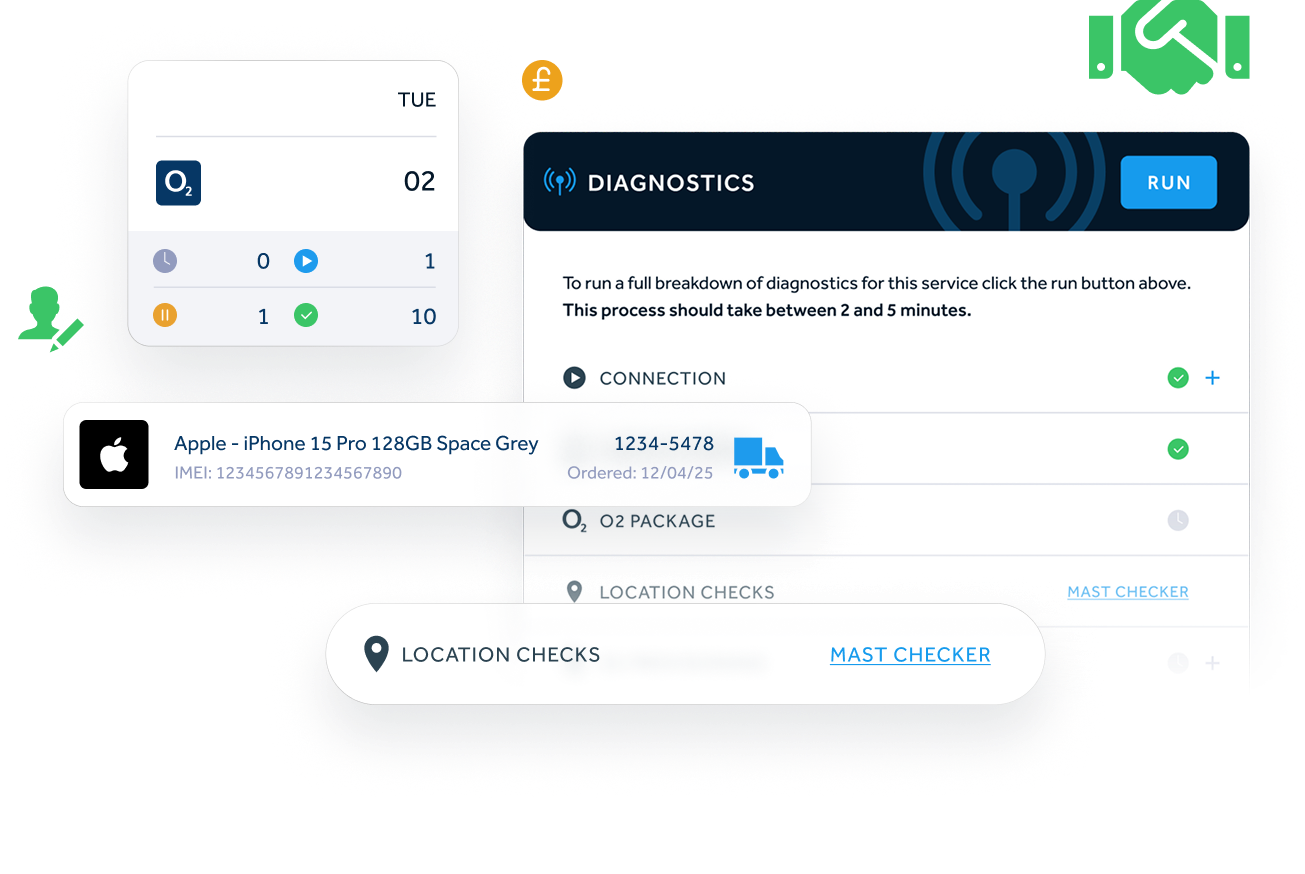 User interface showing diagnostics for O2 service with a run button, connection status, location checks, and details for an Apple iPhone 15 Pro order.