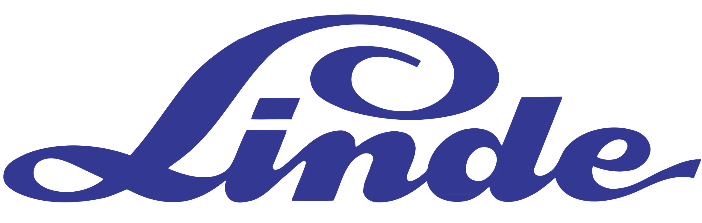 Linde logo