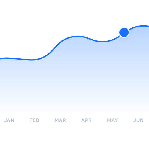 A graph of sales insights