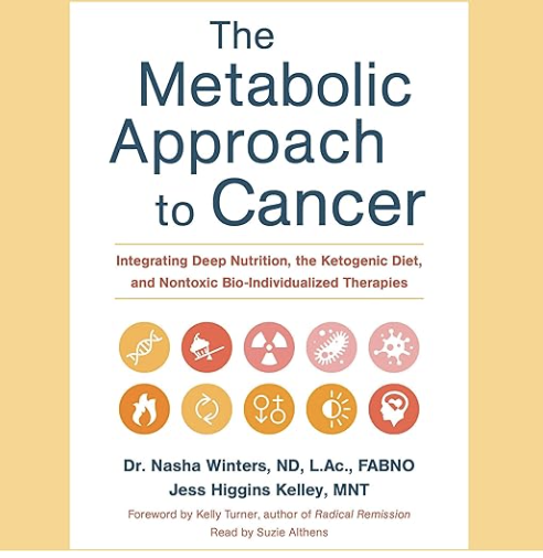 Metabolic Approach to Cancer