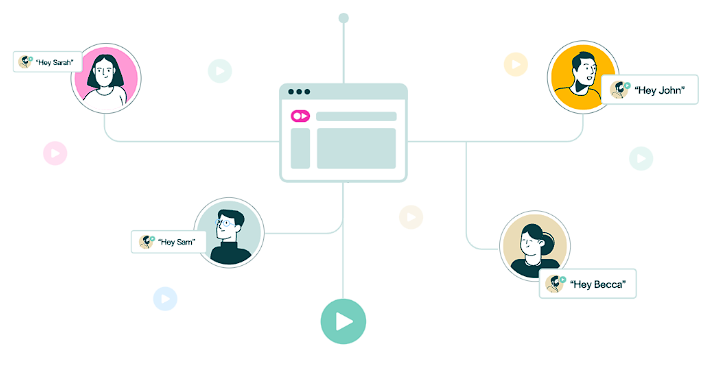 video access