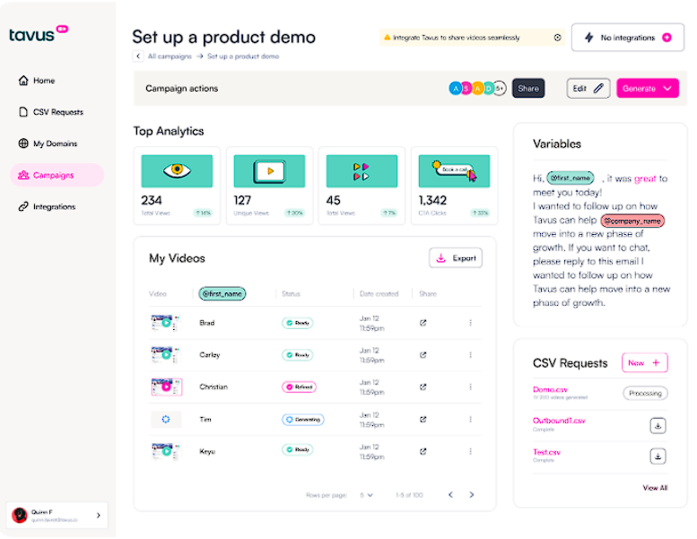 tavus analytics