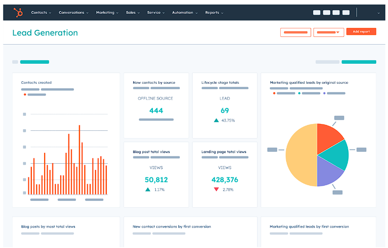 HubSpot Sales Hub dashboard