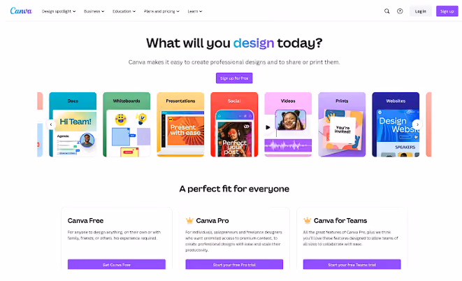 canva