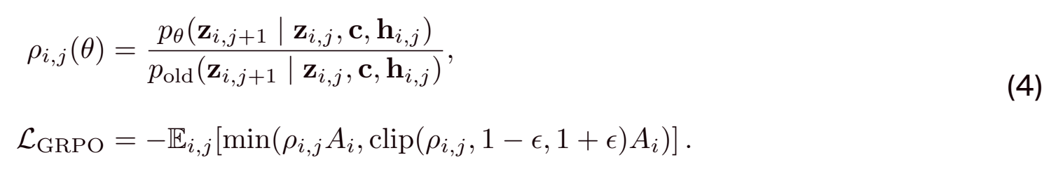 Equation 4: clipped GRPO objective
