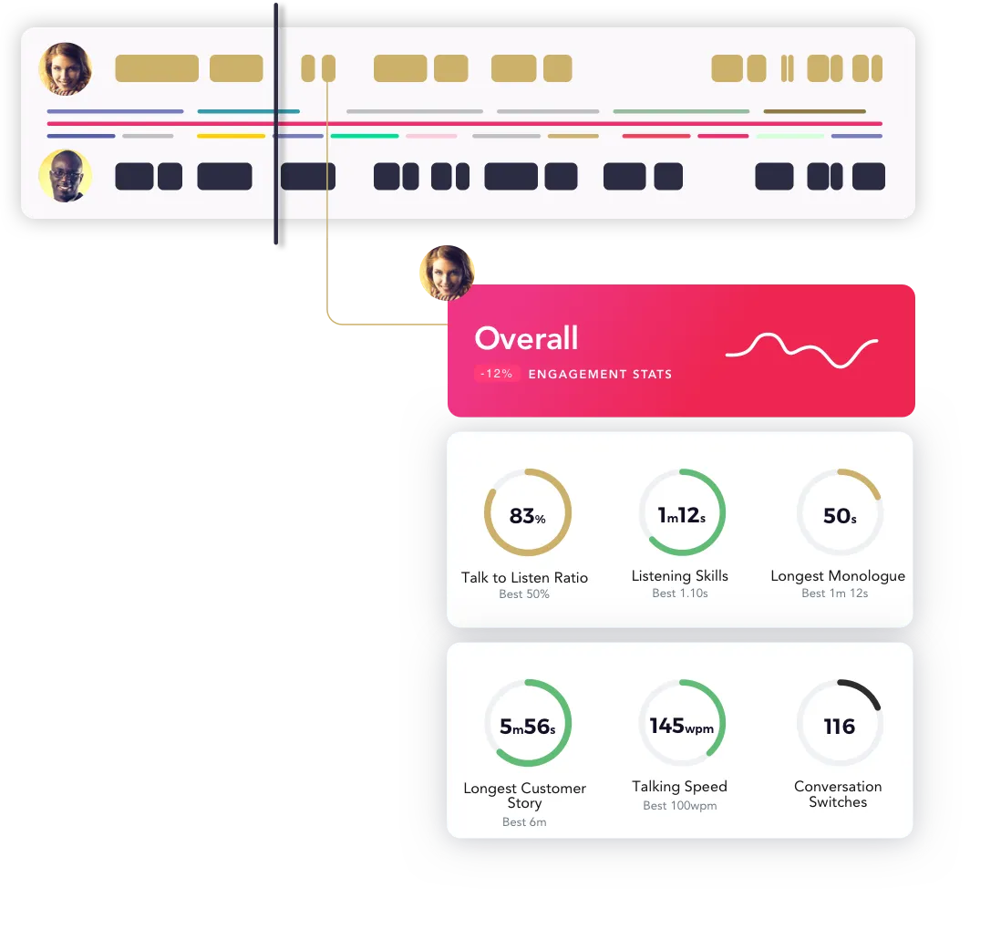 6025463f3cf1cc807a002a2a_Group 68