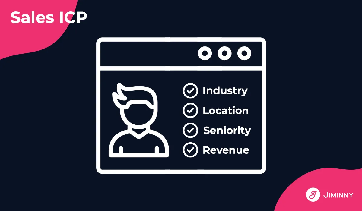 Graphic of a sales ICP showing their industry, location, seniority and company revenue