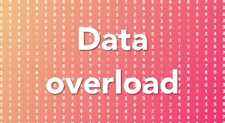 Take the guesswork out of sales rep performance