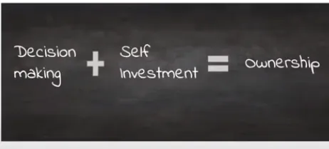 Decision making + self investment = ownership