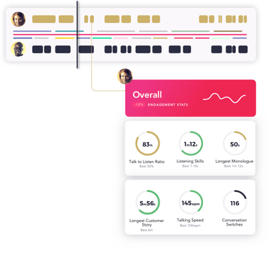 6025463f3cf1cc807a002a2a_Group 68