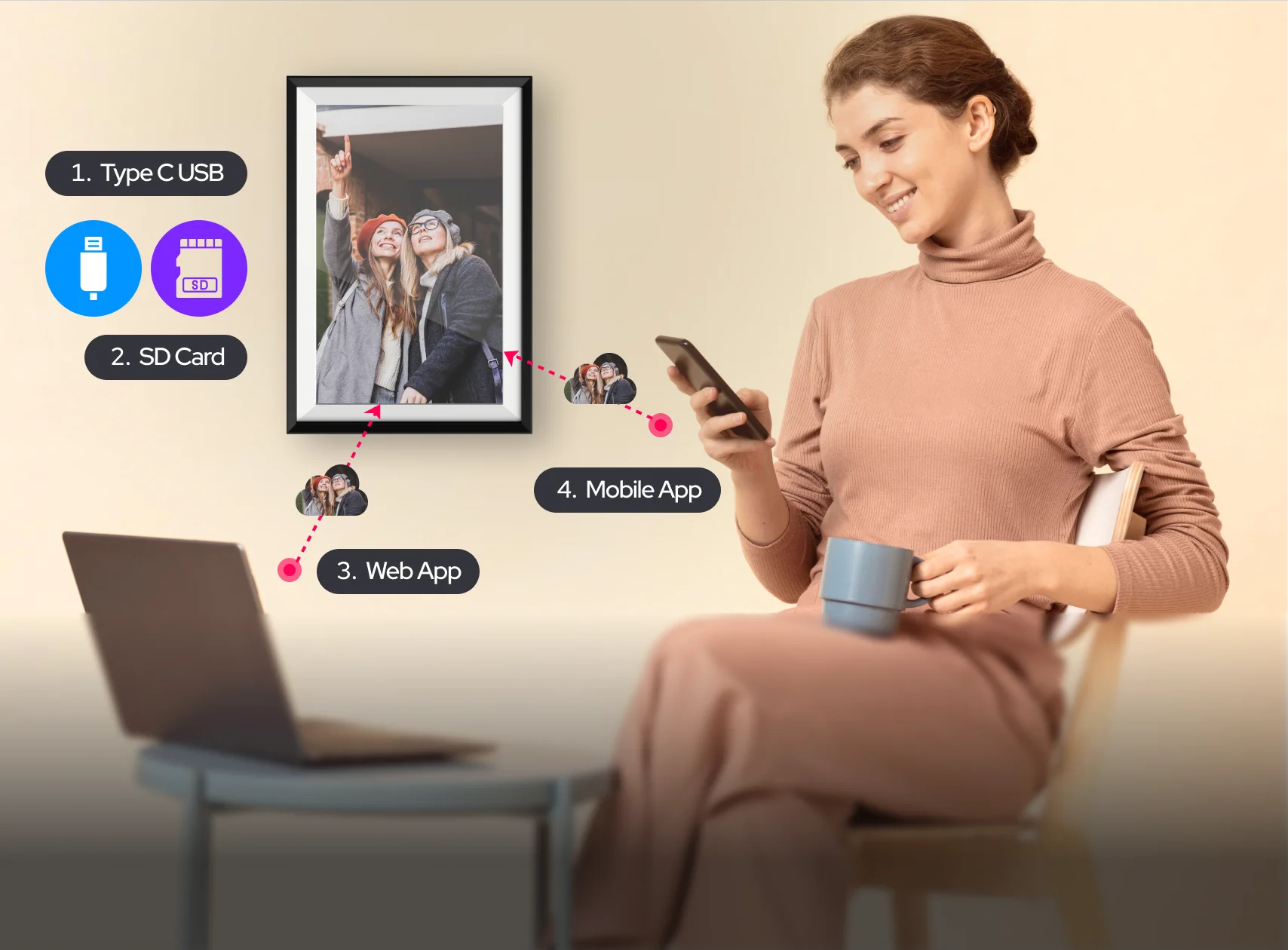 Ways to share and load photos