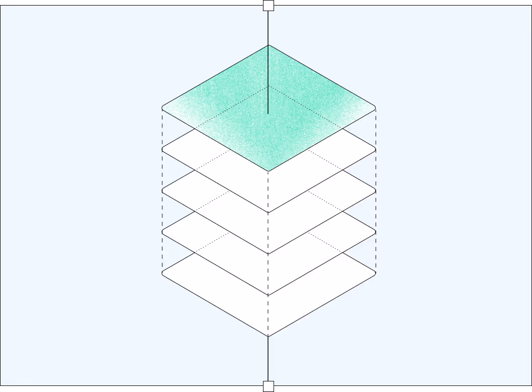 Multi-layered AI engine Sublime