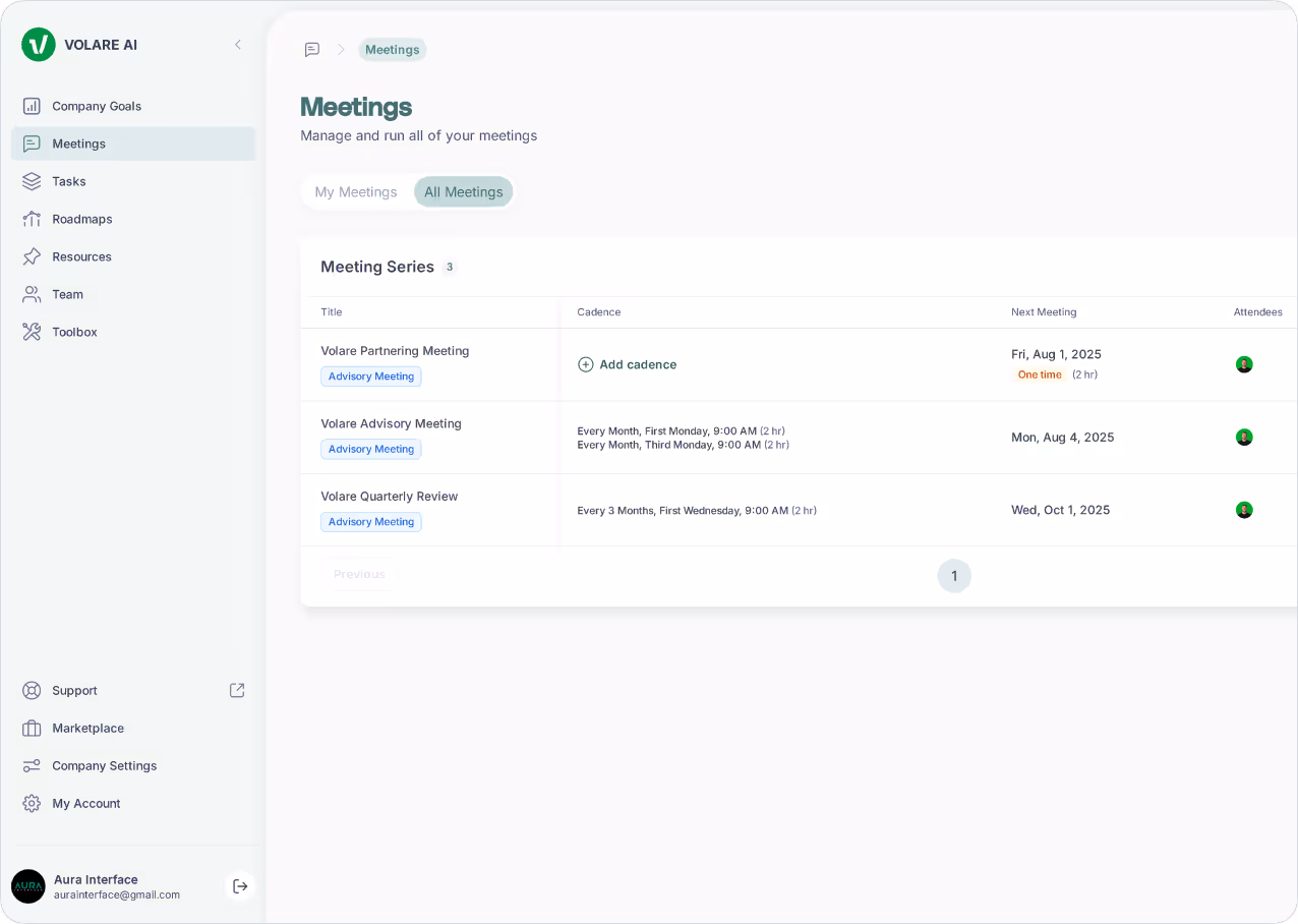 Dashboard Meeting Page Image