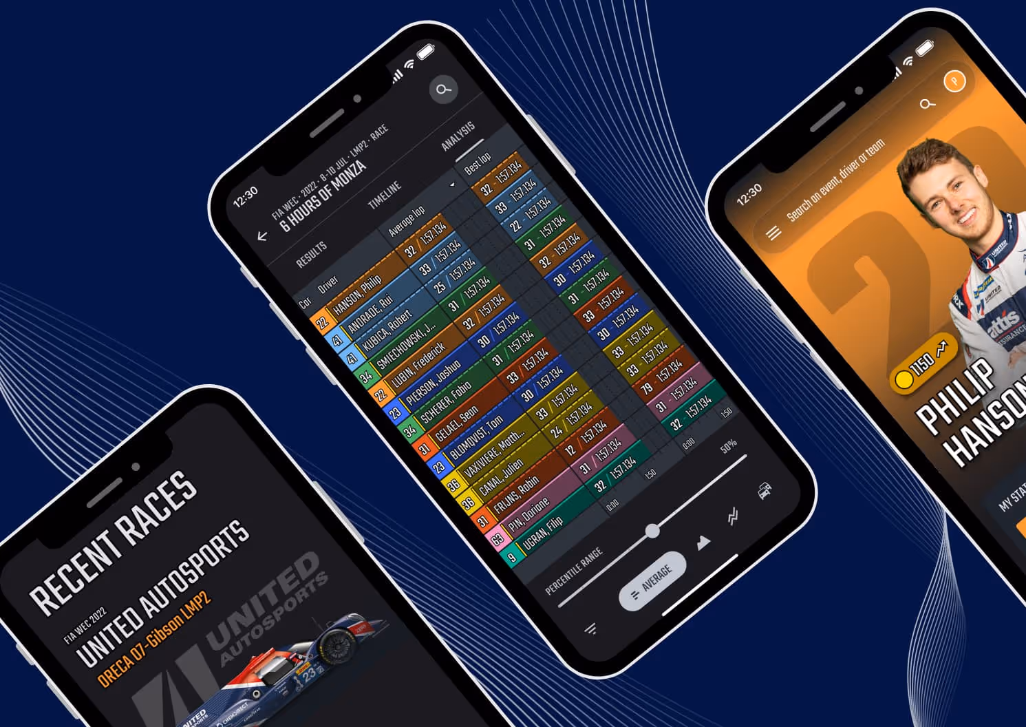 Optimizing Race Car Performance with AI-Powered Data Insights