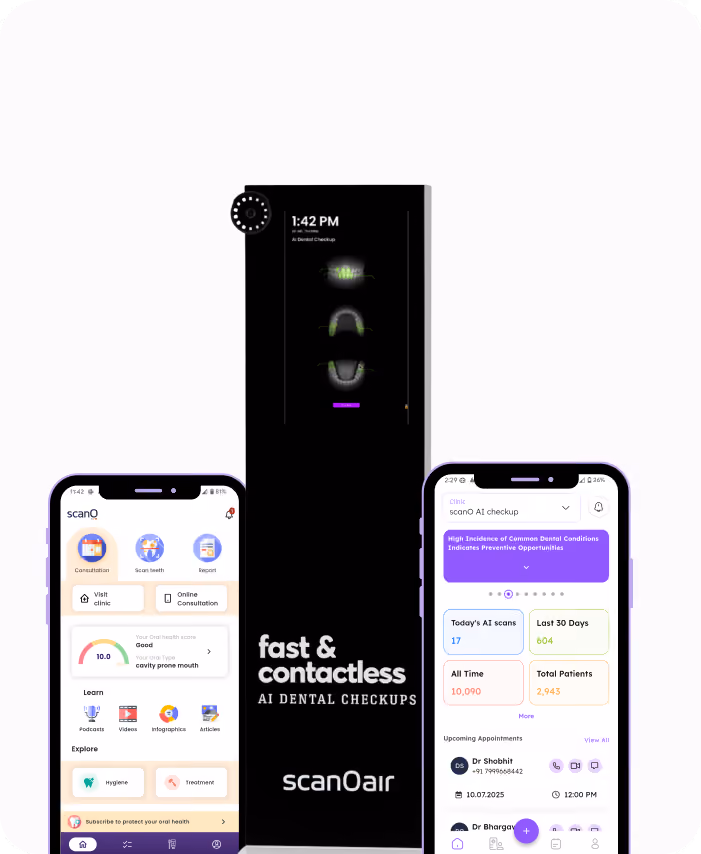 scanO AI ecosystem consisting of scanO Air, an AI dental scanner robot; scanO Engage, a patient management software for dentists; and scanO Care, an AI dental app for patients to scan their teeth.