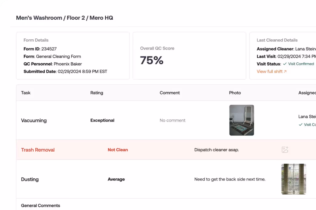 Digital trail from scope of work to daily checklist to QA inspection
