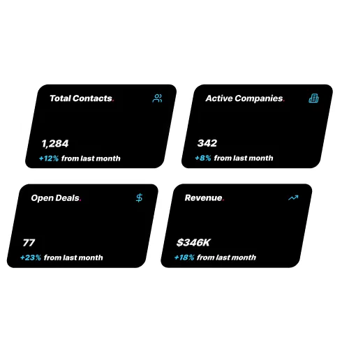 Icons from a CRM and Marketing Automation Dashboard