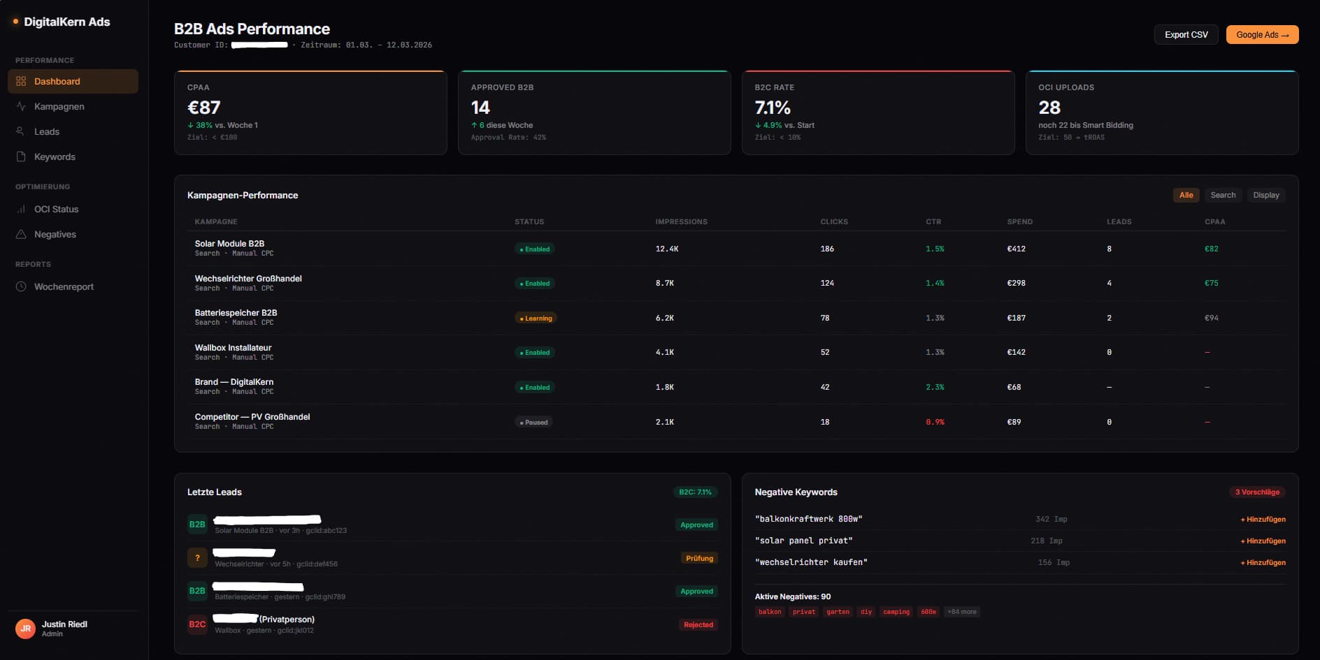 DigitalKern Automation Dashboard — n8n Workflow Monitor