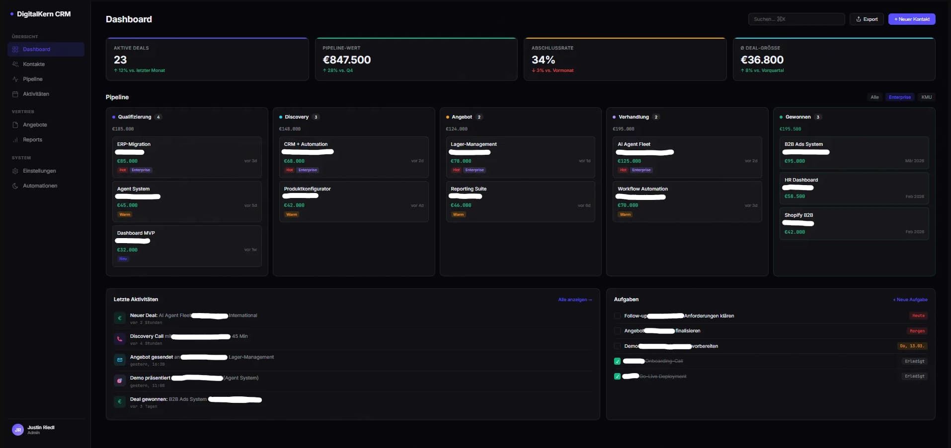 DigitalKern CRM Dashboard — Pipeline, Kontakte, Echtzeit-Metriken