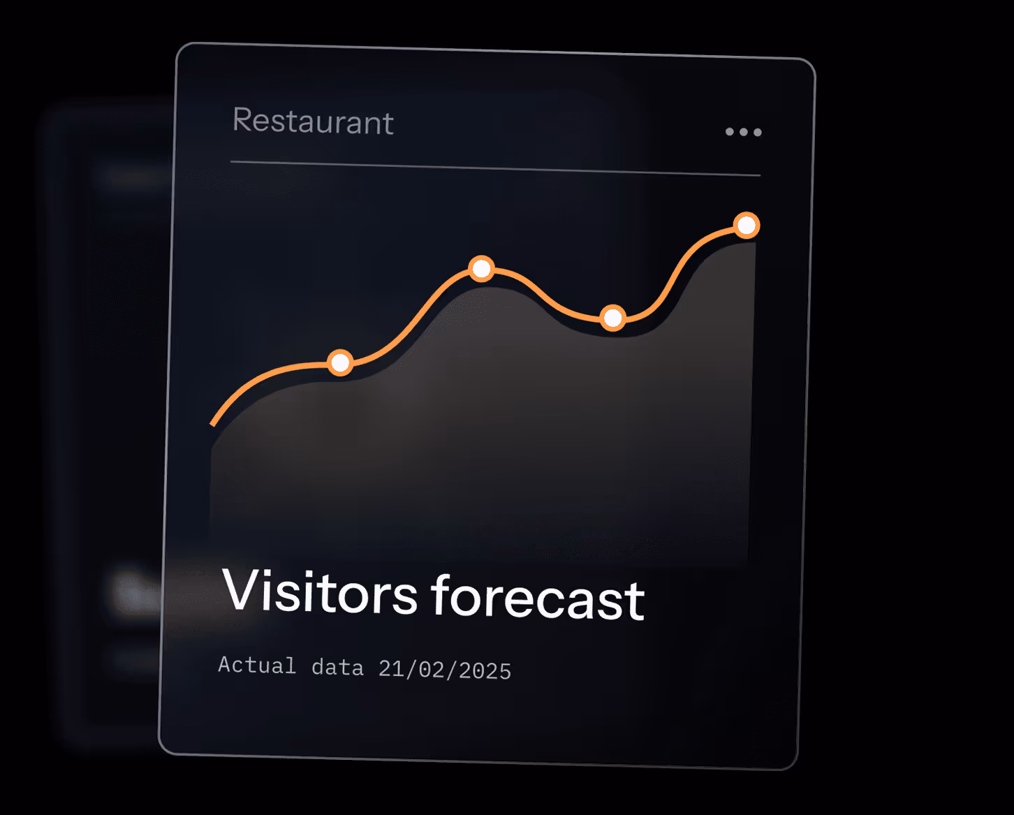 Graph showing restaurant visitors forecast with an orange line rising and falling over time, dated 21/02/2025.