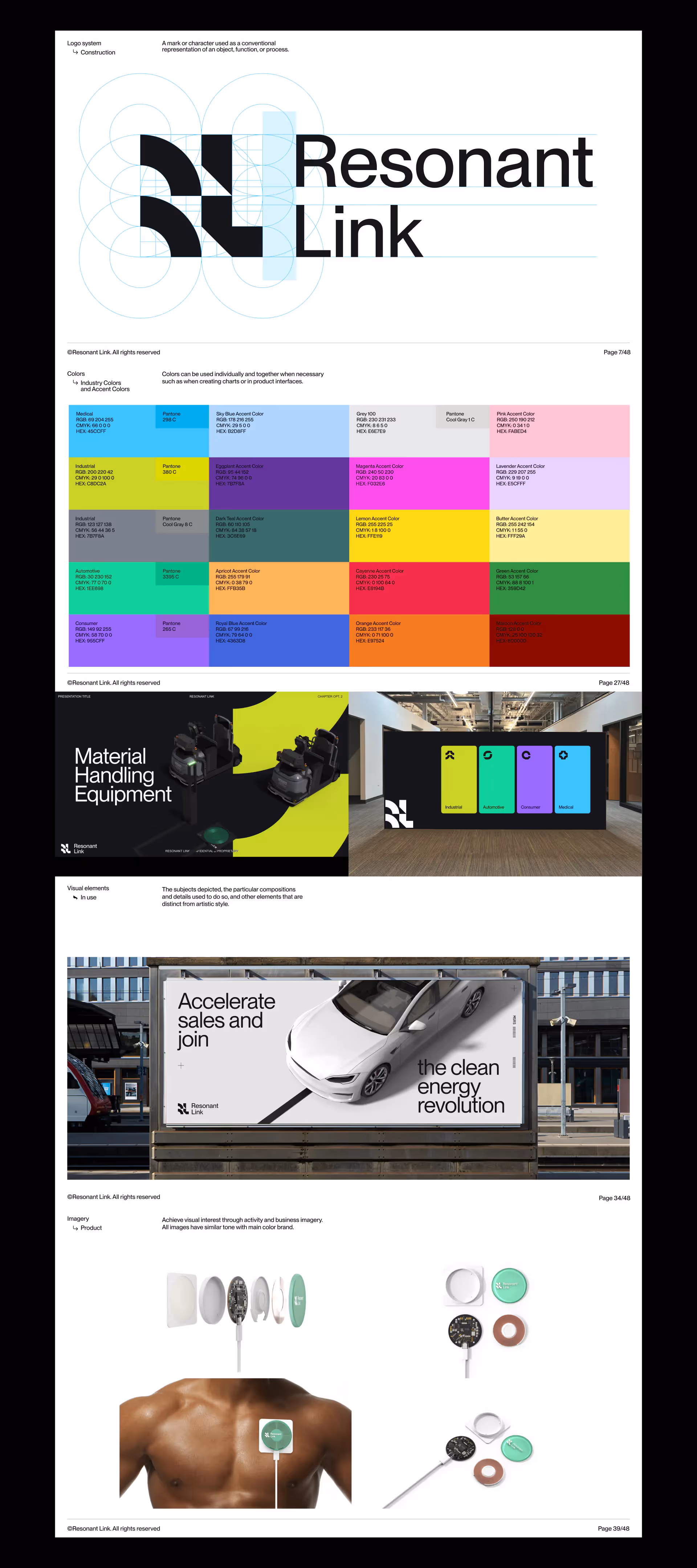 Different sections from the Resonant Link brand book that showcase how easy it is to understand.