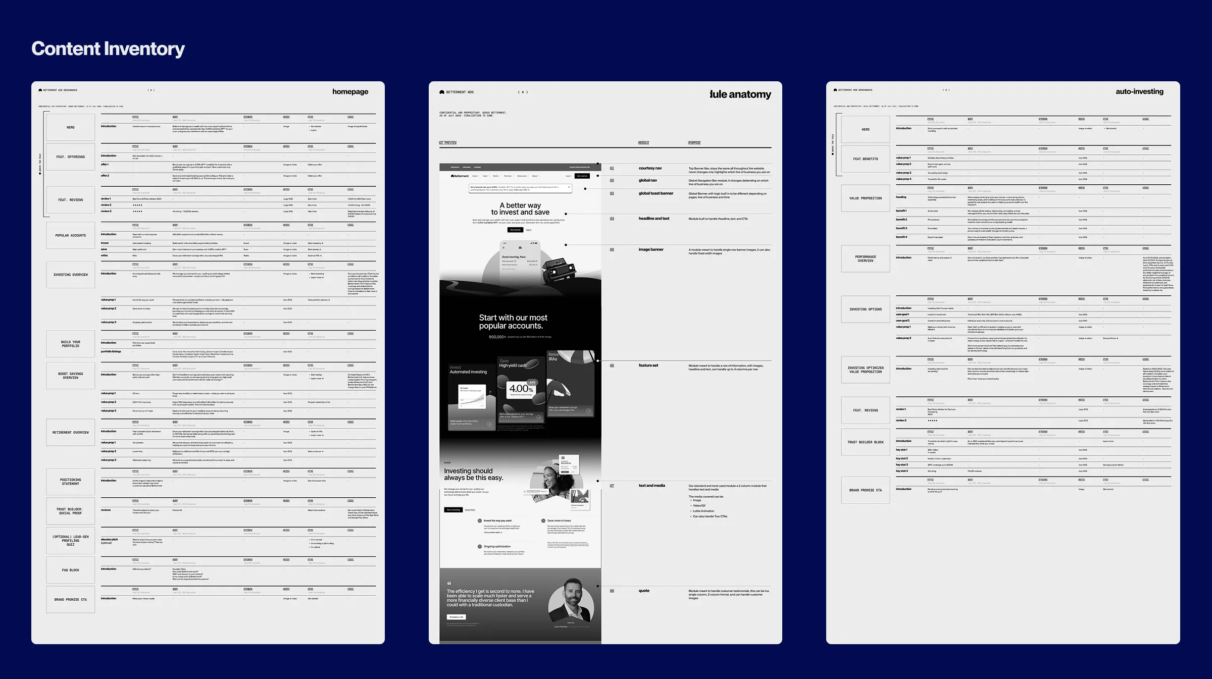 Screenshots of Betterment's content inventory