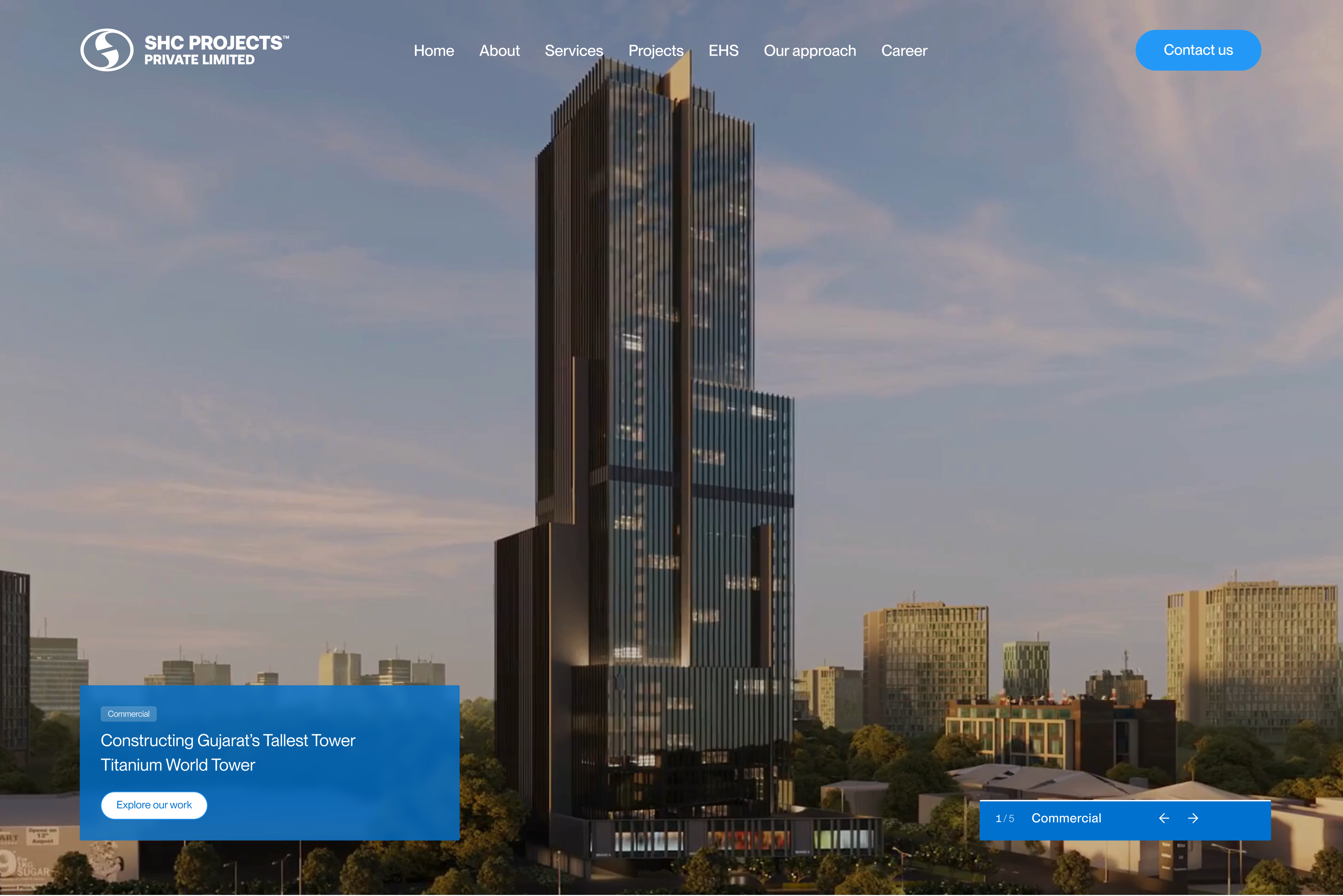 site profile thumbnail