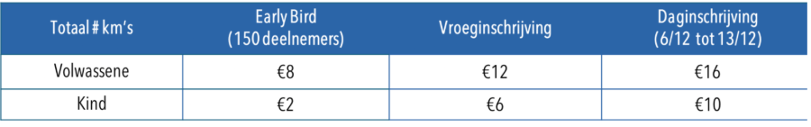 Afbeelding met tekst, schermopname, Lettertype, nummerDoor AI gegenereerde inhoud is mogelijk onjuist.