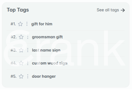 Screenshot from eRank showing the top tags used for an Etsy shop.