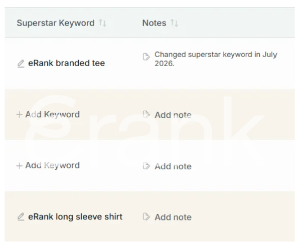 Screenshot from eRank's Listings page, focused on the Superstar Keyword and Notes columns.