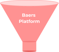 baers platform