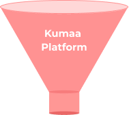 baers platform