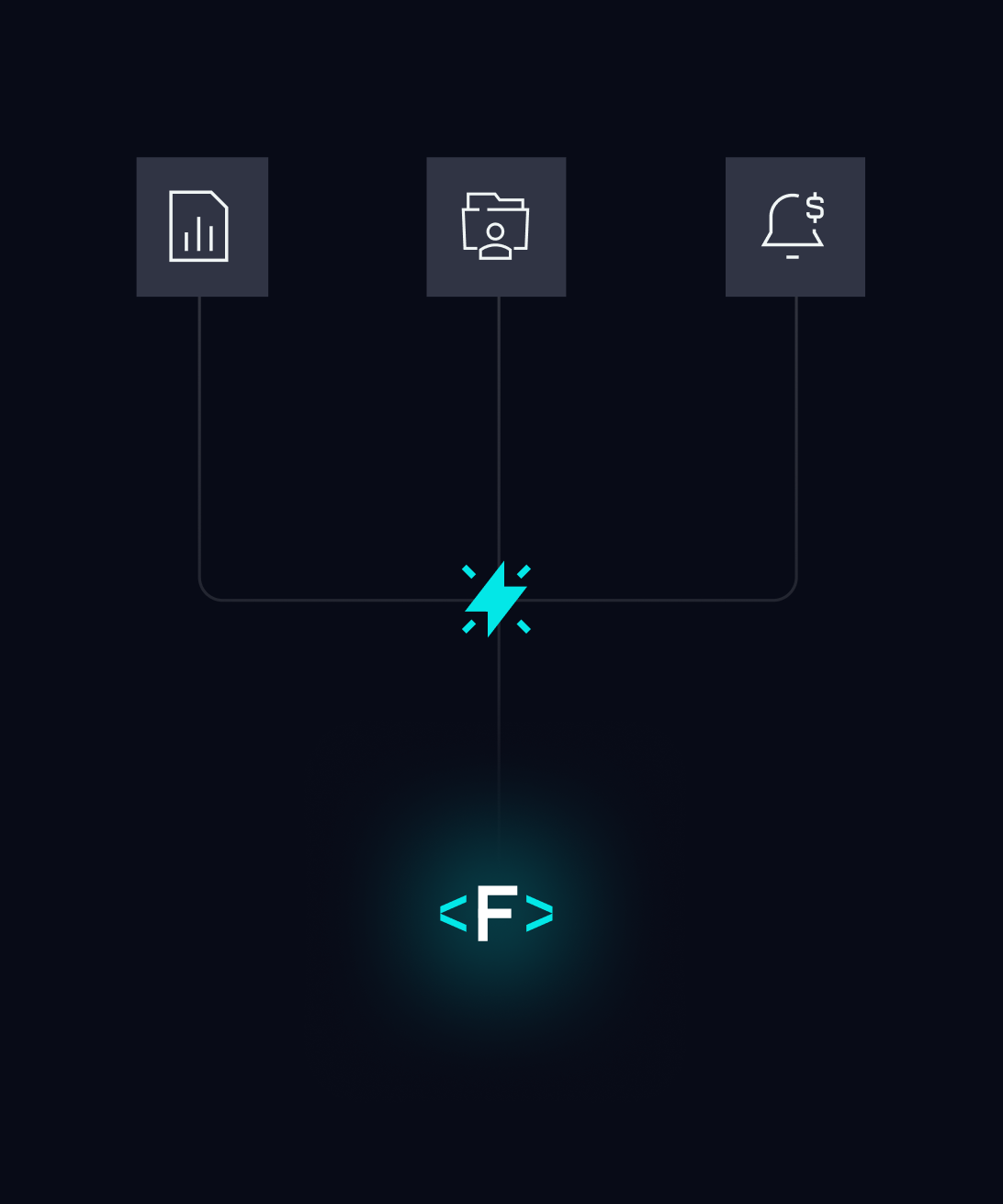 Depicting AI-native platform