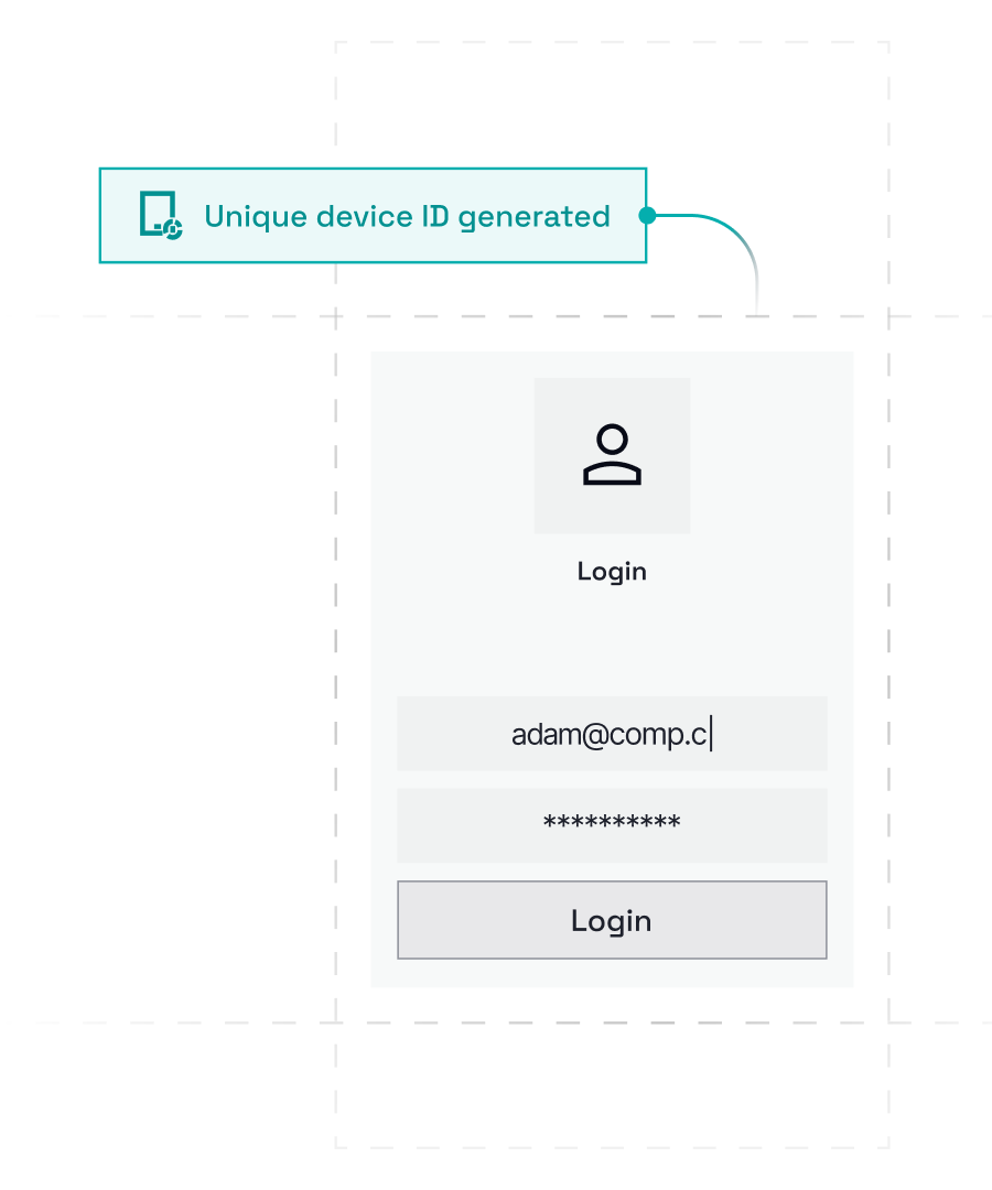 Depicting AI-native platform