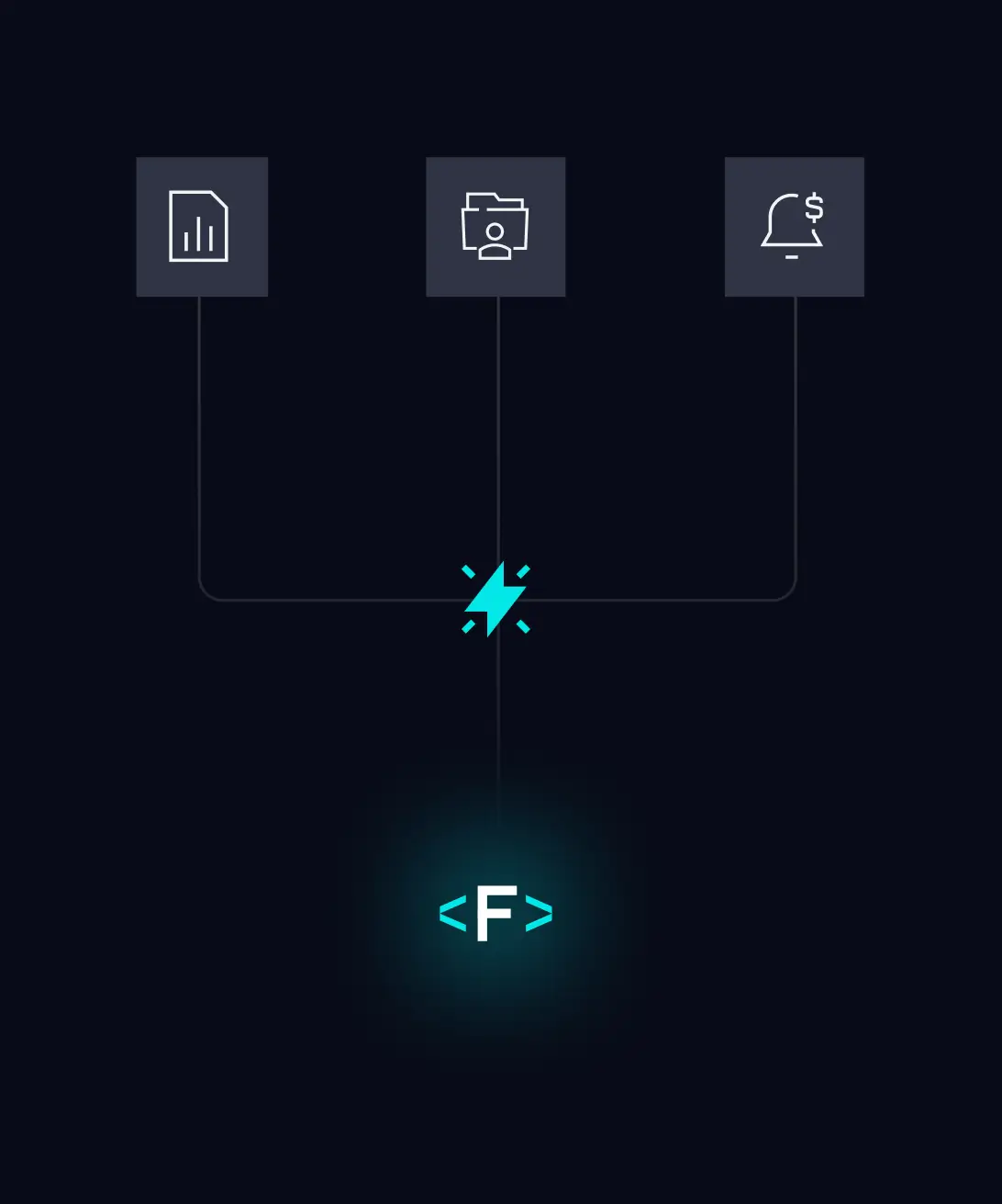 Depicting AI-native platform