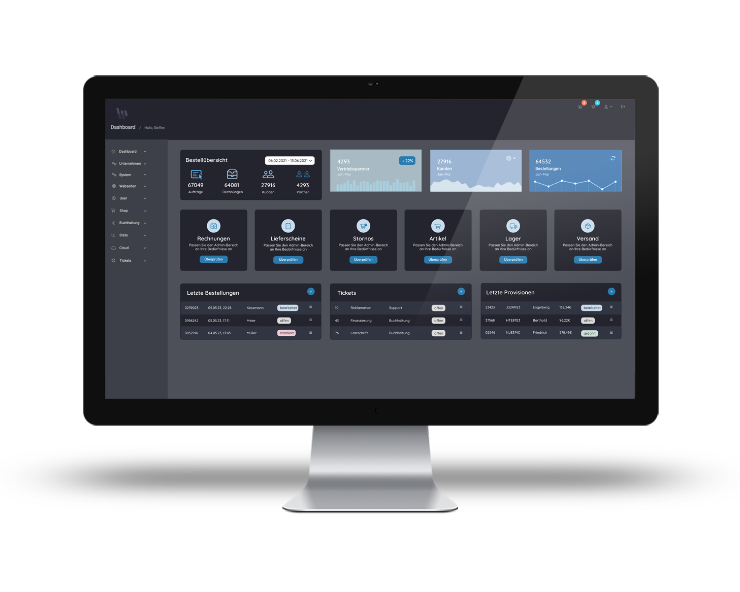 maßgeschneiderte, hoch-integrierte Individualsoftware