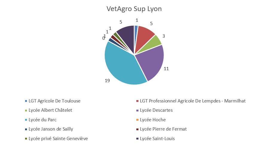 Une image contenant texte, capture d’écran, diagramme, conceptionLe contenu généré par l’IA peut être incorrect.