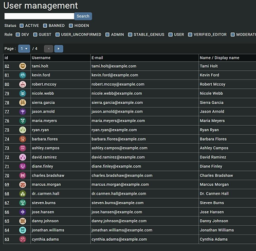 Data Quality & Moderation