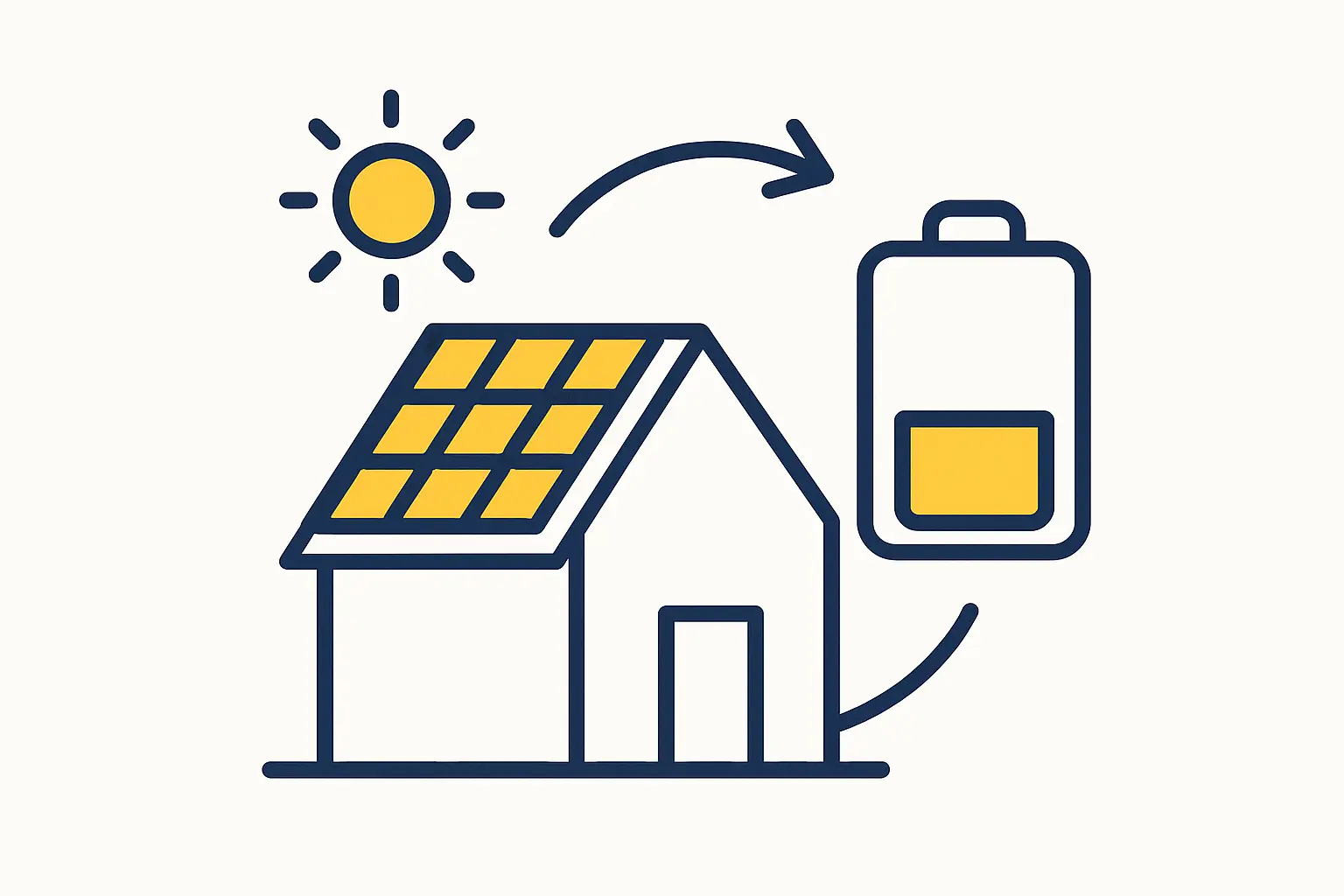 Autoconsommation et batterie virtuelle : avantages et limites