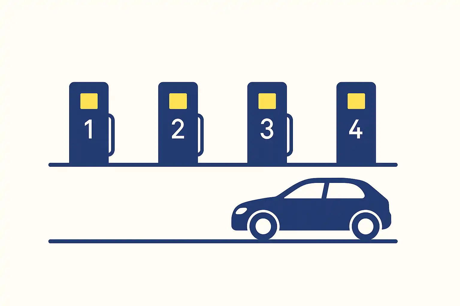 Comment choisir le bon nombre de bornes pour son parking ?