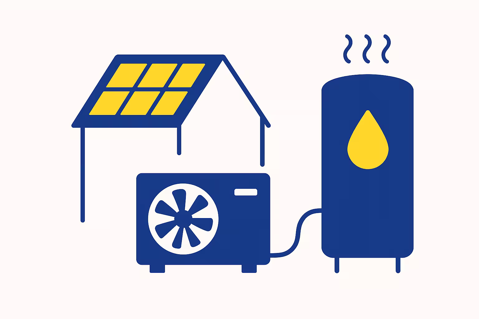 Solaire thermique + PAC air/eau : le duo gagnant pour 70% d'économies sur eau chaude et chauffage combinés