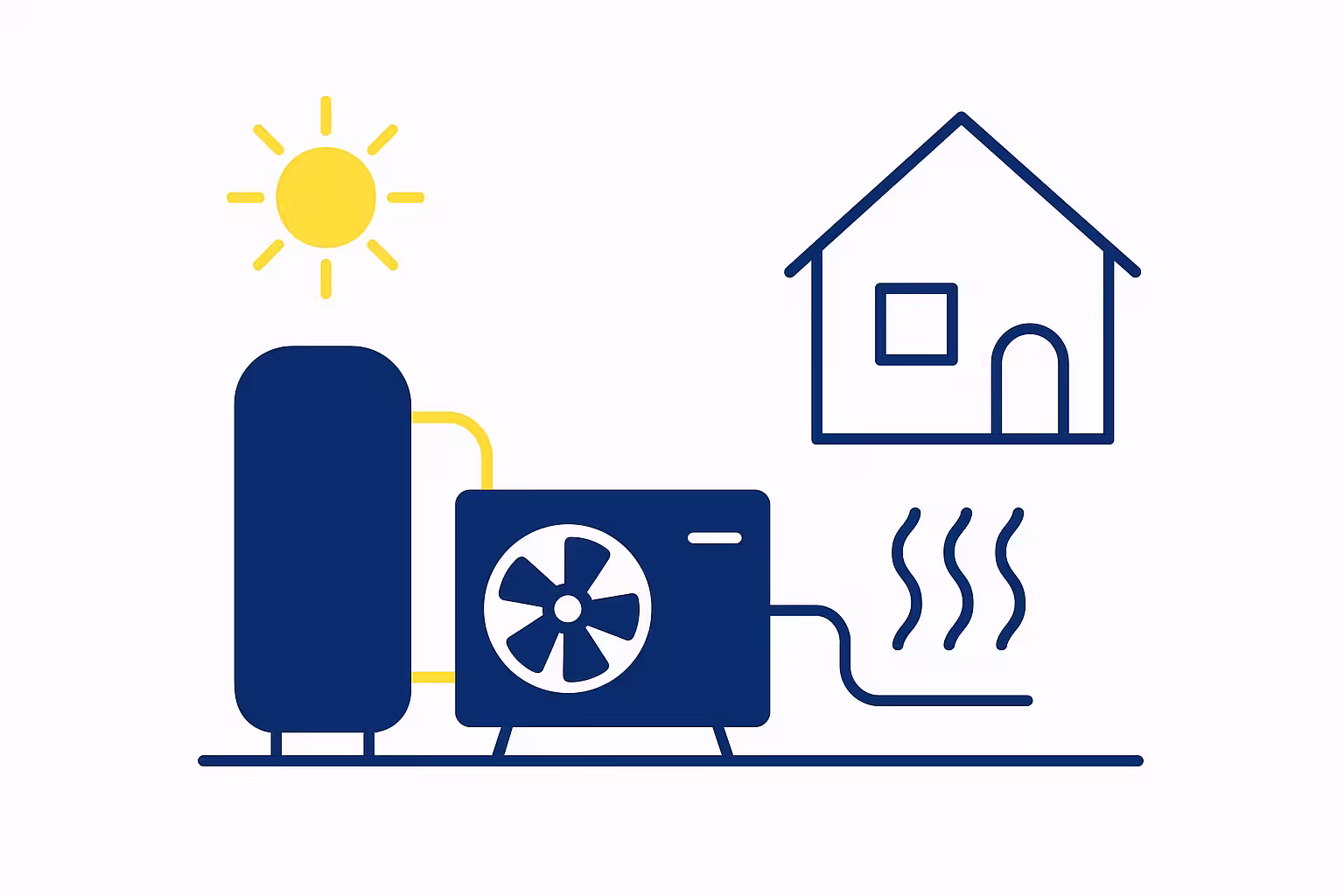 Ballon thermodynamique + PAC air/eau : le système de chauffage et ECS ultime pour maisons passives